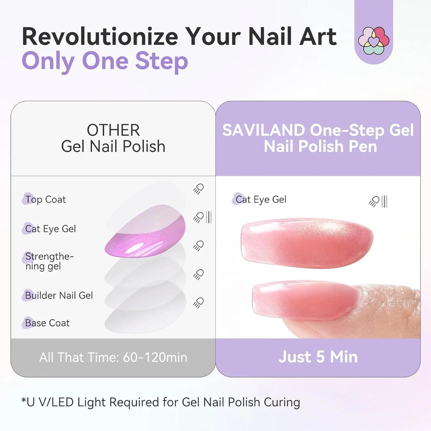 Salon in a Pen — 6 Nude Cat Eye Shades